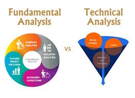 Technical Analysis Fundamentals